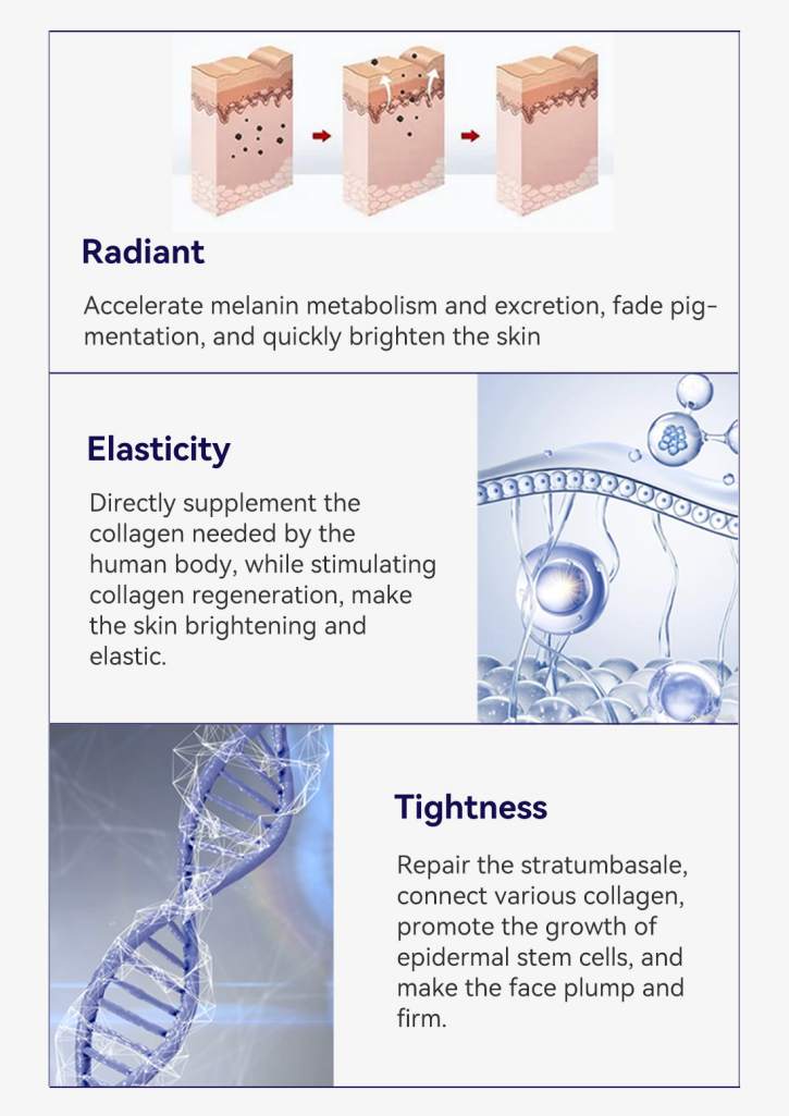 Effect Of Collagen Injections For Face