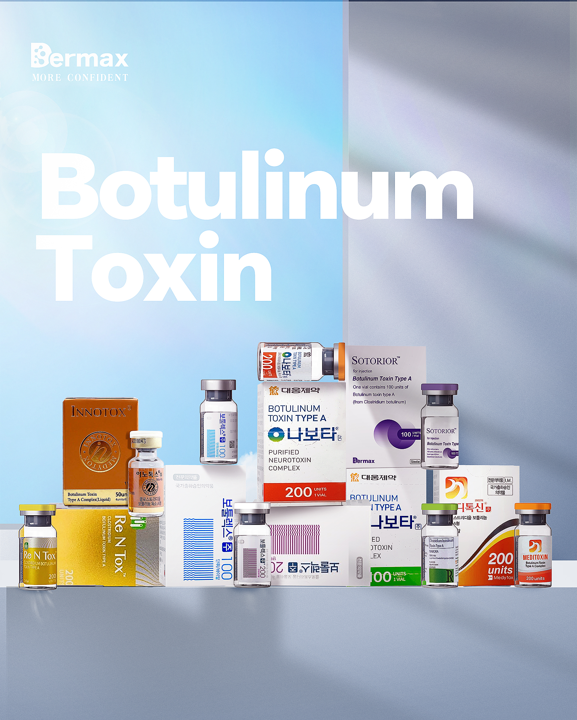 botulinum toxin brand names