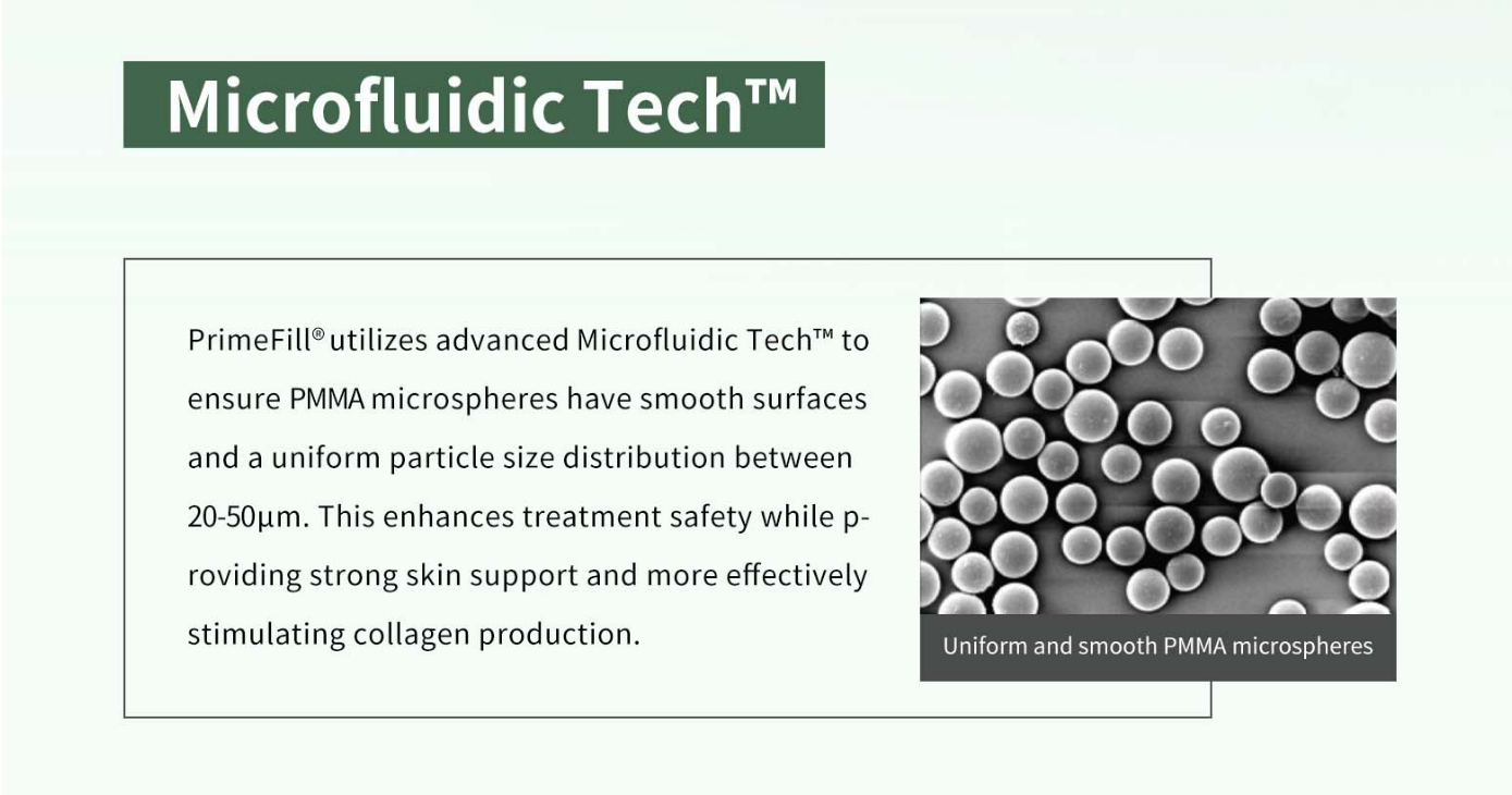 Microfluidic Technology™