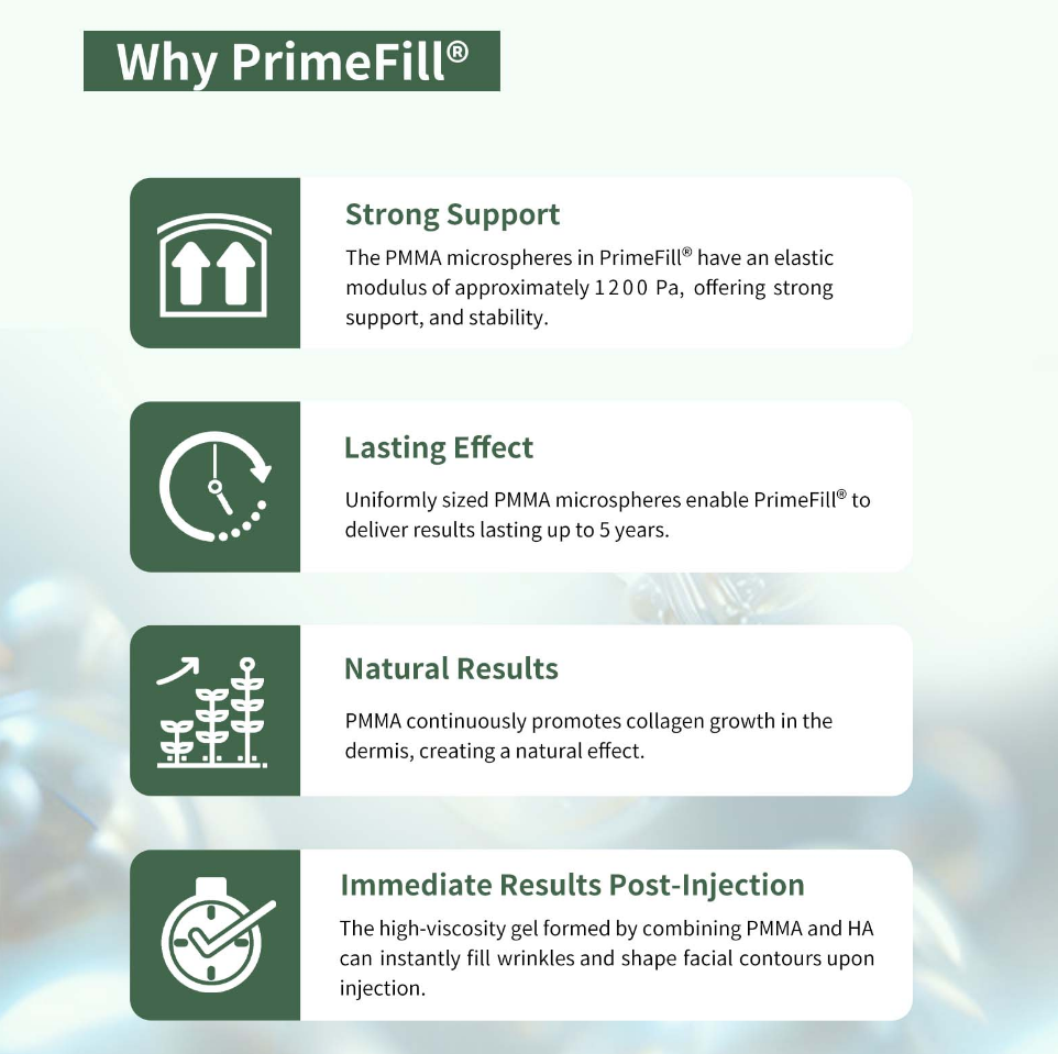 Why PrimeFill® PMMA Filler