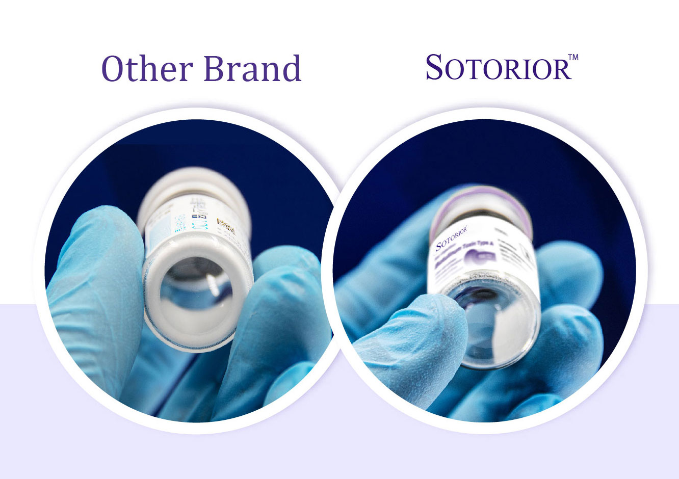 sotorior botulinum toxin