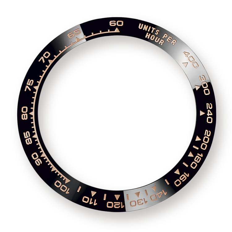 Rolex Cosmograph Daytona M Ln