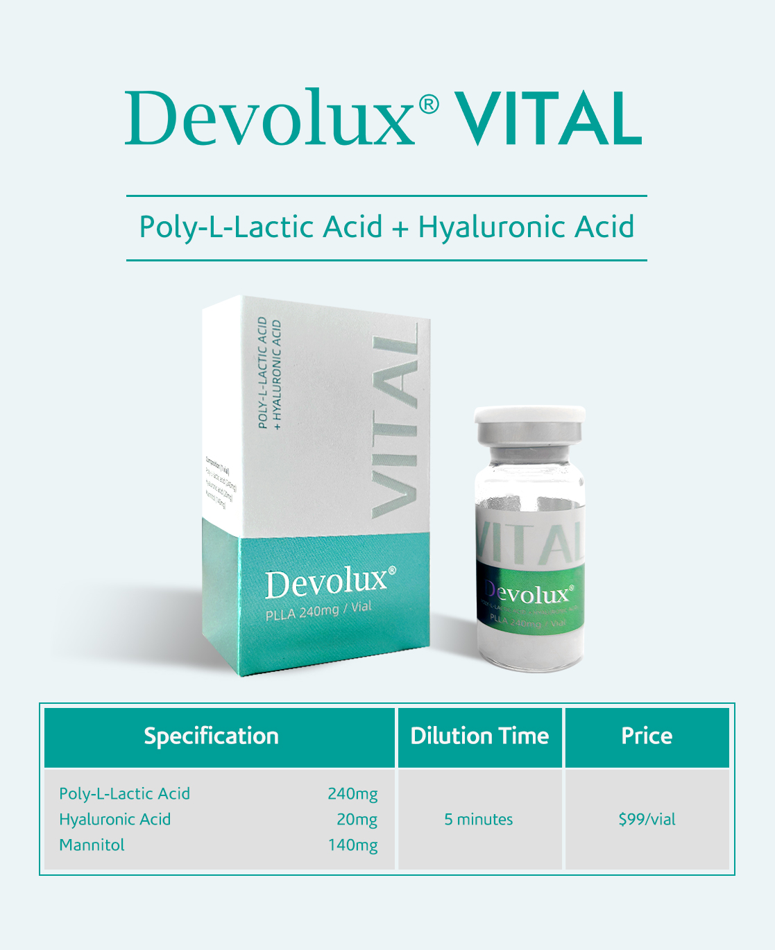 Devolux vital
