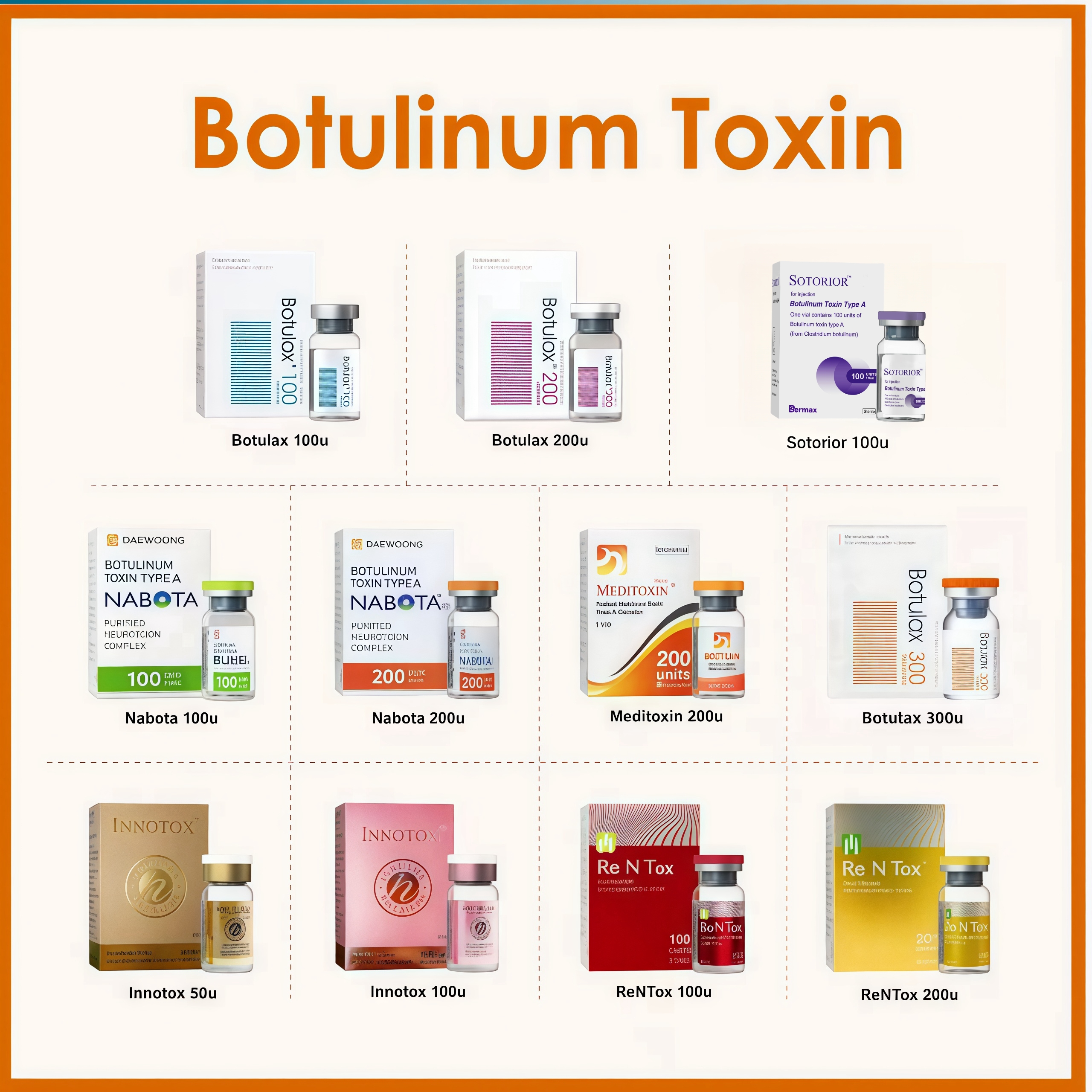 nabota 200u,meditoxin 200u,innotox 50u,botulax 100u