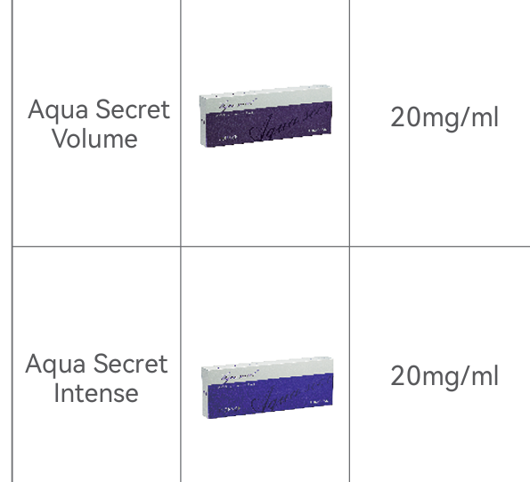 sotorior +aqua secret+vial