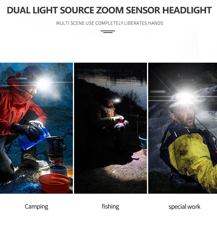 Labwant™️ 220° Wide Beam LED Headlamp