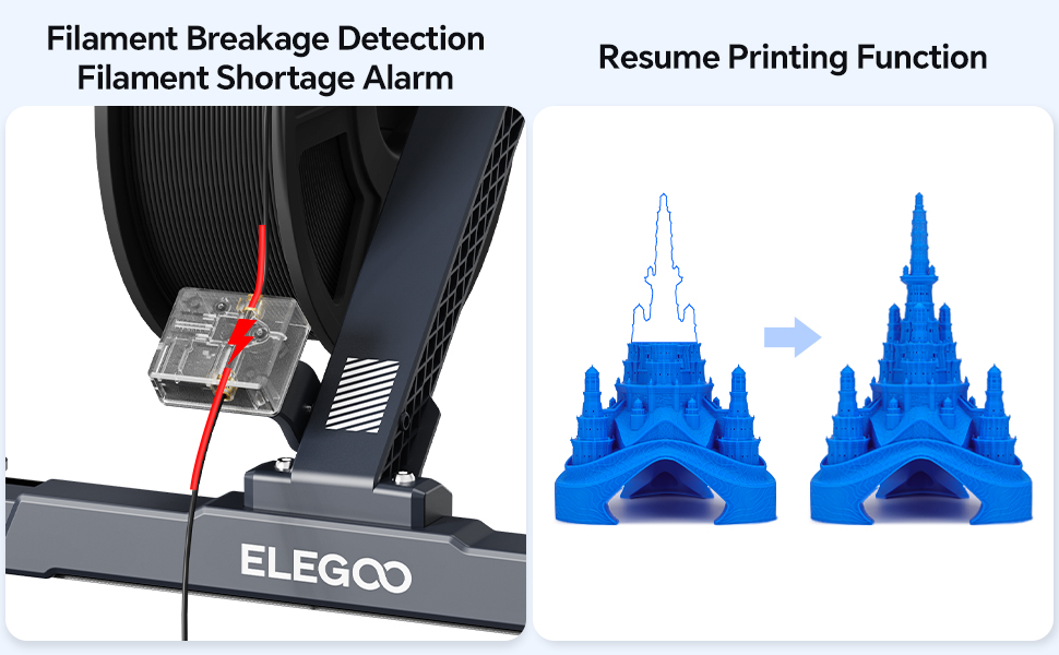 FDM 3D PRINTER