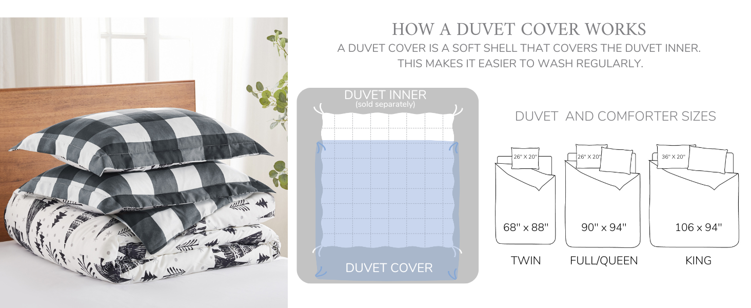 Duvet Sizing