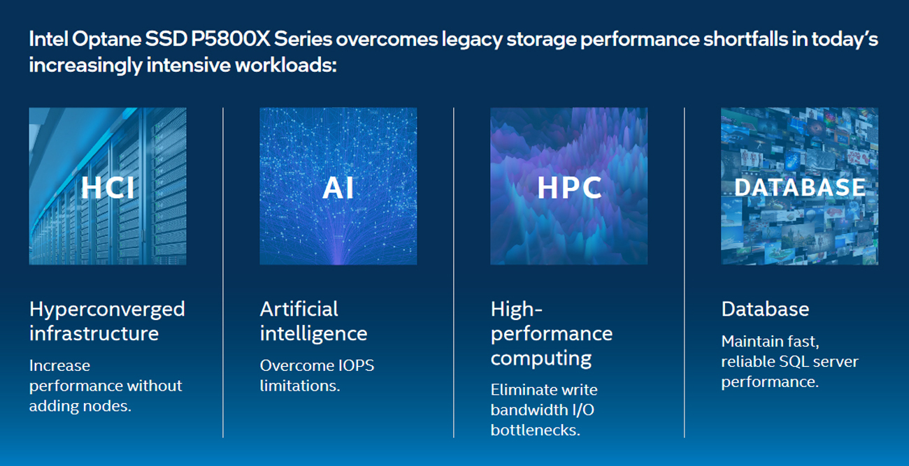 Intel SSD