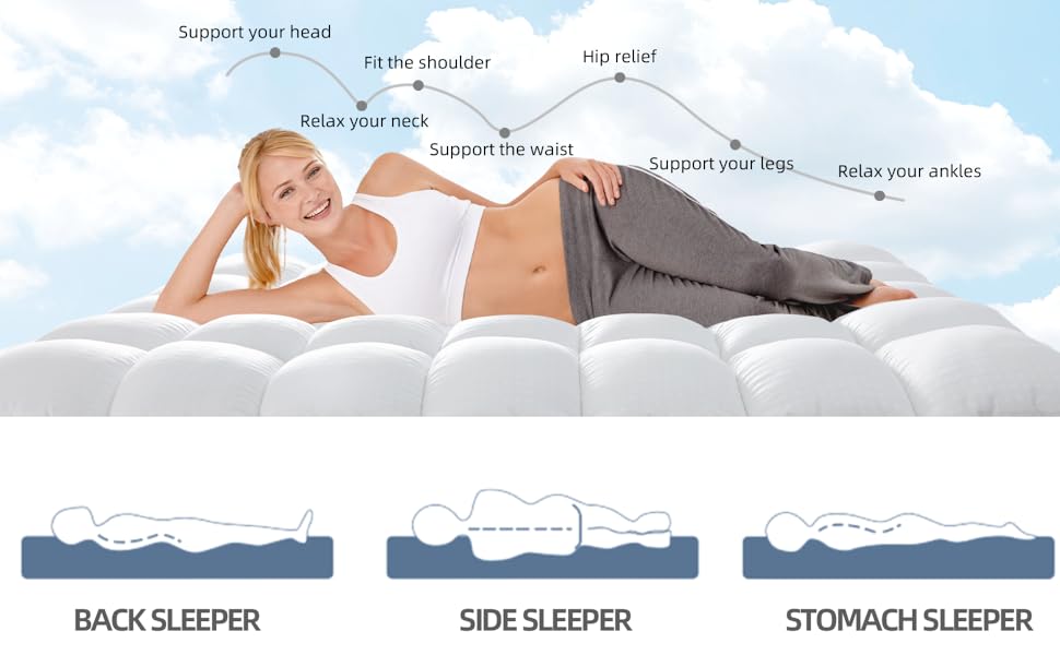 mattress topper