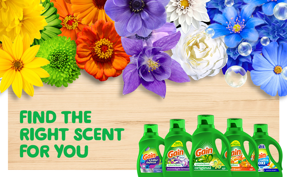 Find the right scent for you