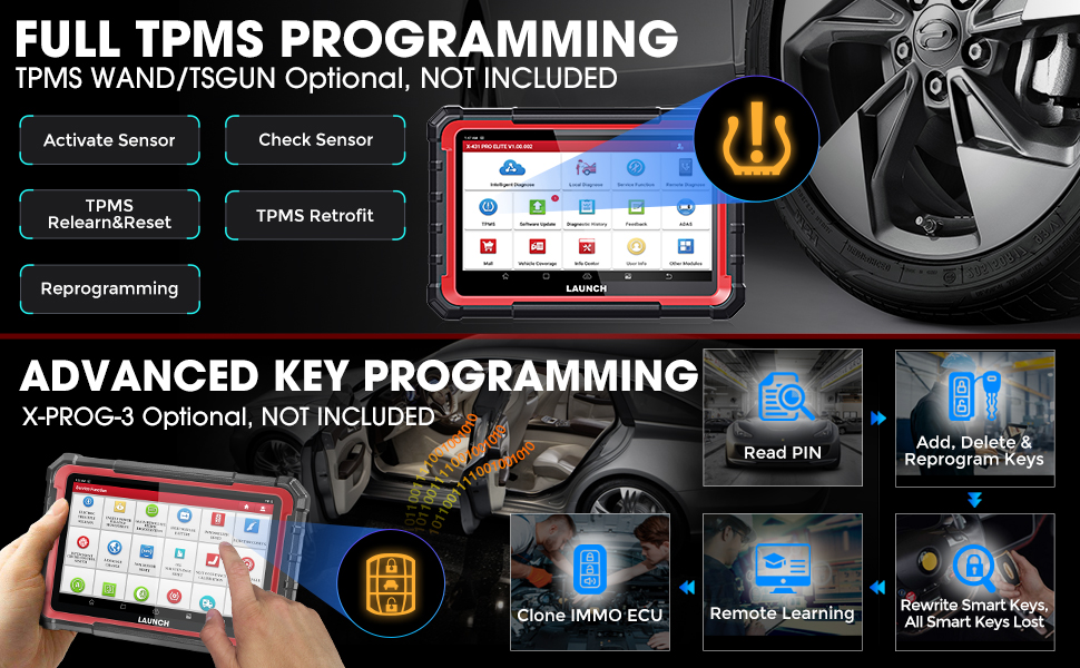 TPMS Programming