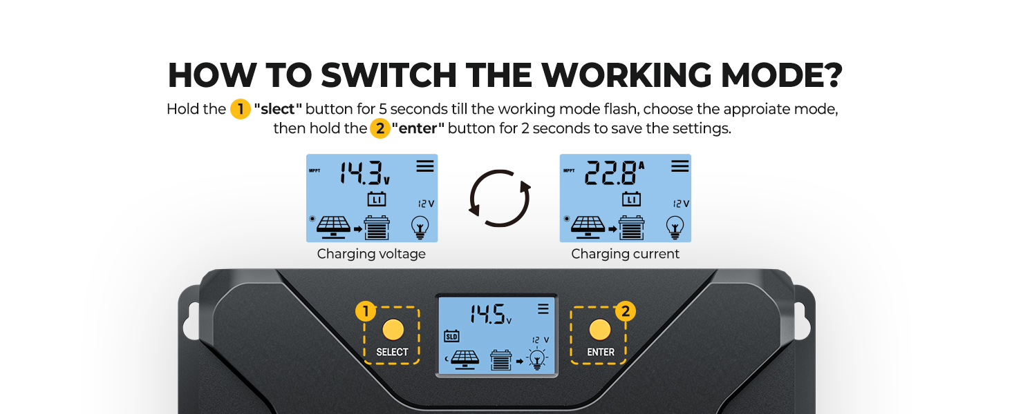 How to Switch