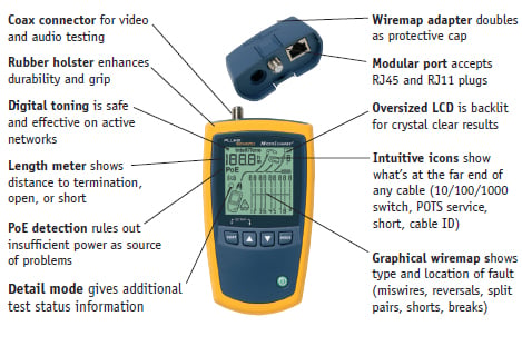 Fluke Networks