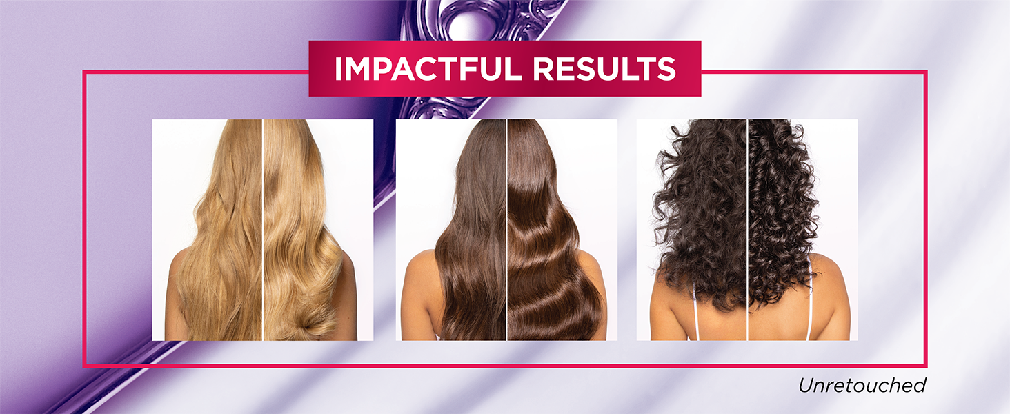 impactful results