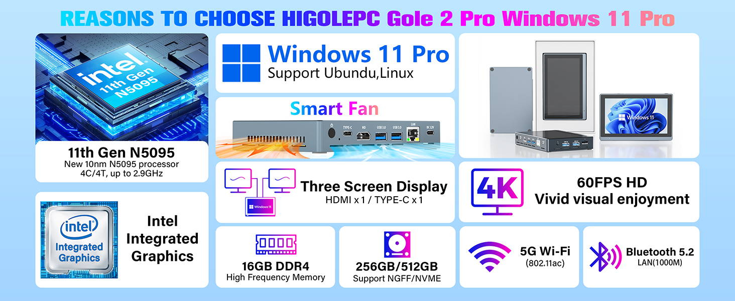 Gole 2 Pro