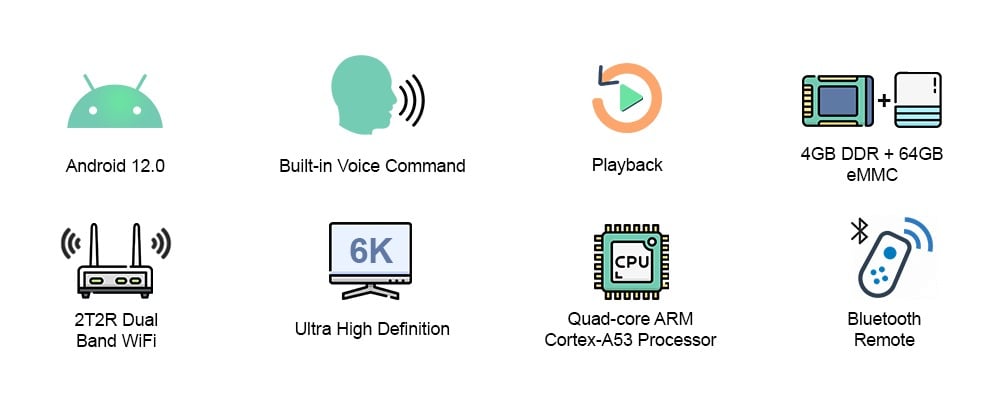 s5-max-features s5-max-features