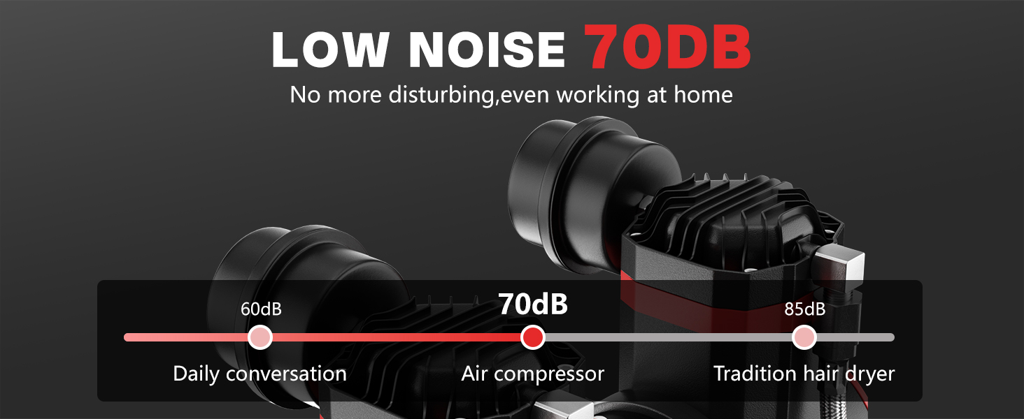 70 DB Low Noise