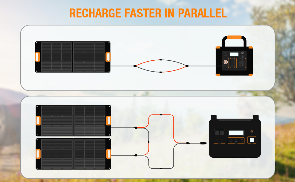 RECHARGE FASTER IN PARALLEL