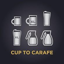 fits everything from cup to carafe