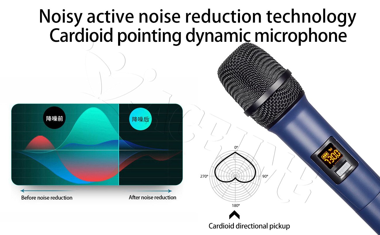 noisy aceive noise reduction technology cardiodi pointing dynamic microphone