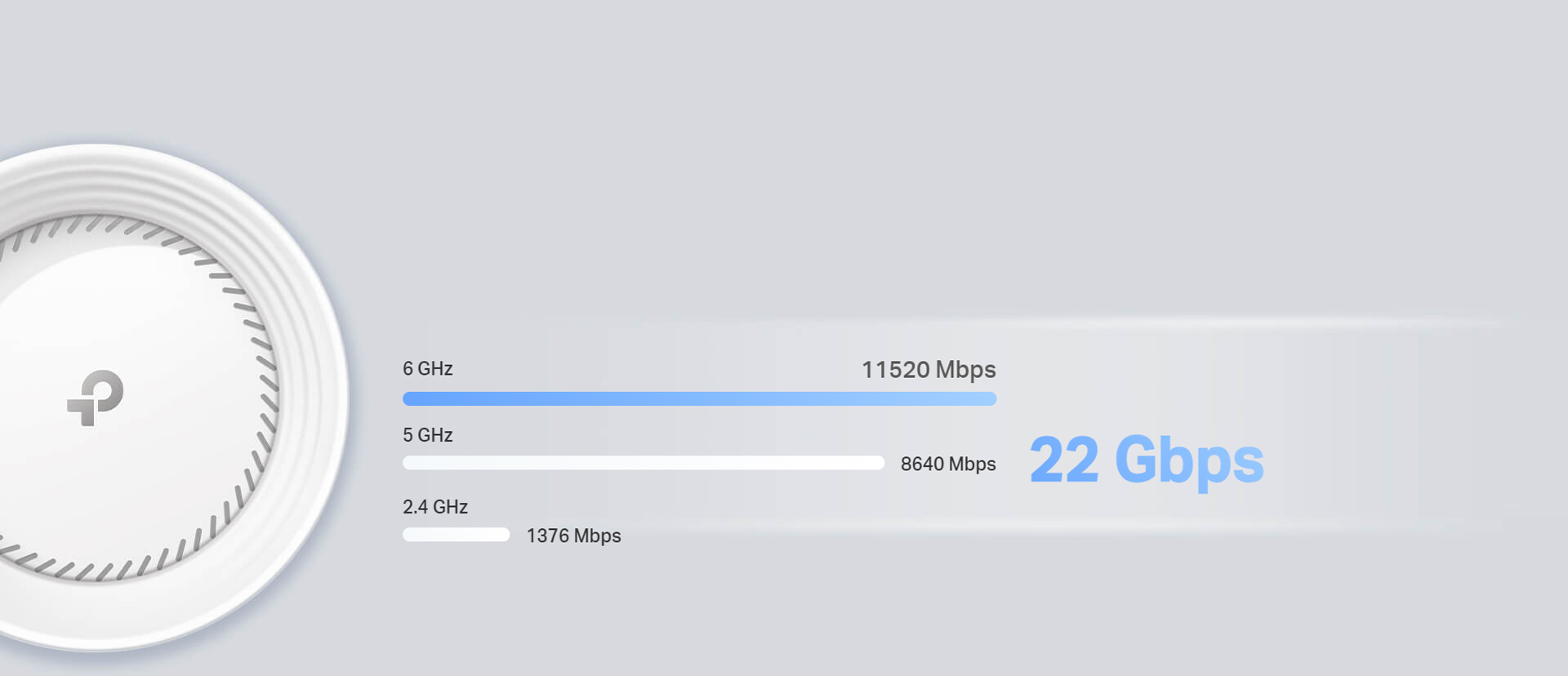 Blazing-Fast WiFi for Top Performance