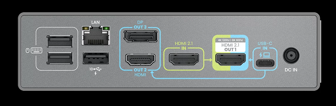 BenQ beCreatus DP1310  Dock