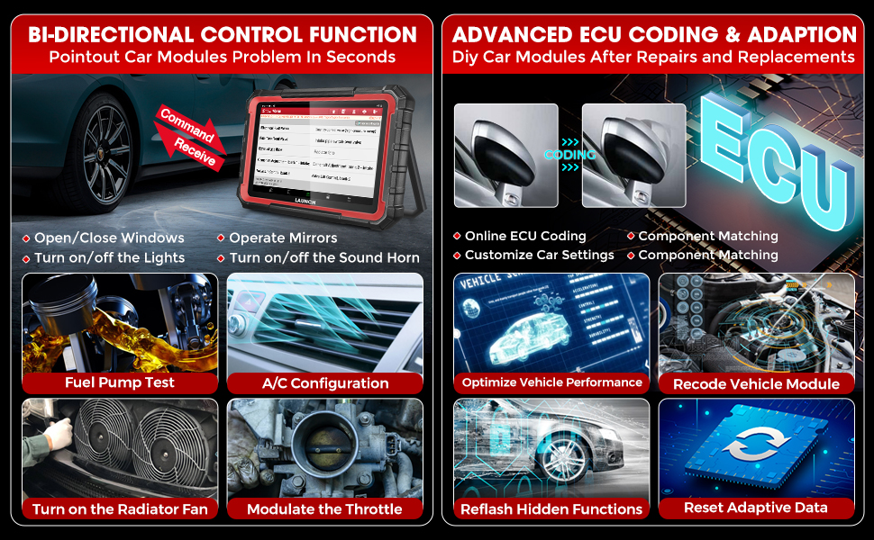 BI-Directional Control Function and ECU Coding