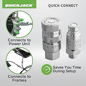 quick-connect fittings