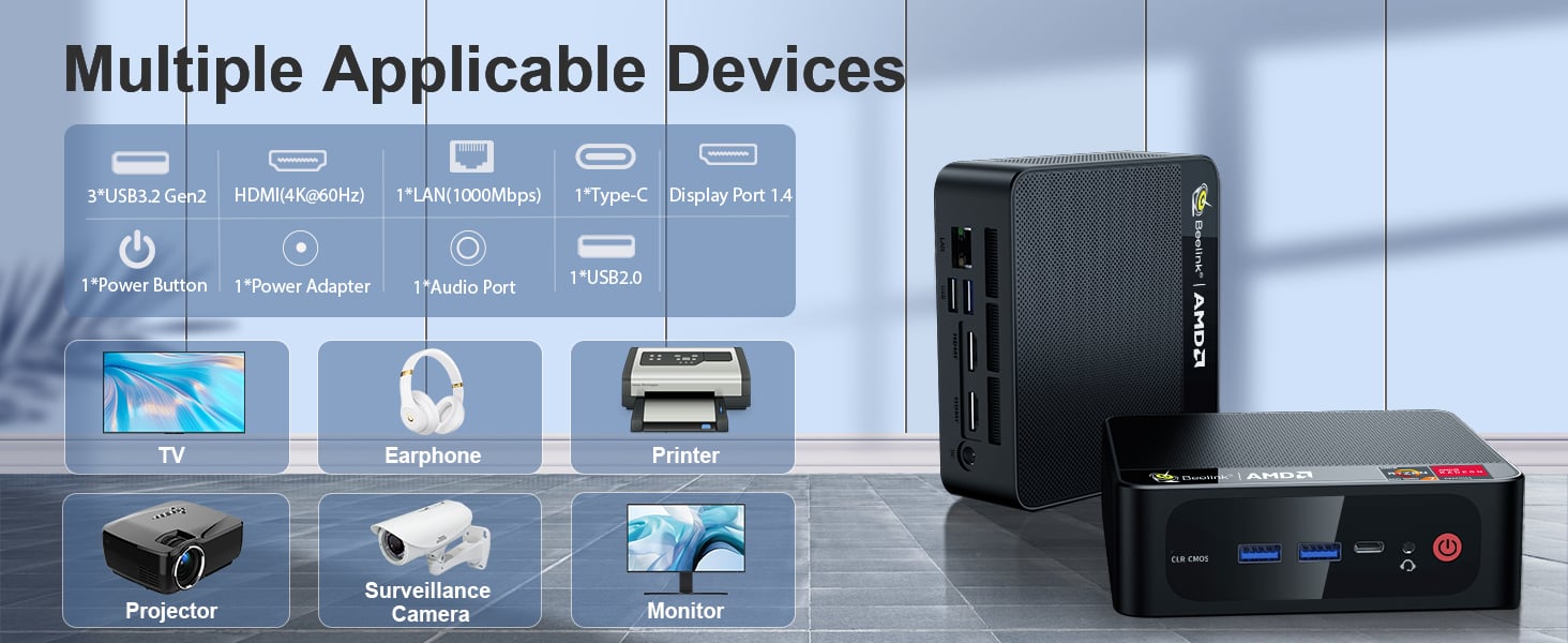 Multiple Ports