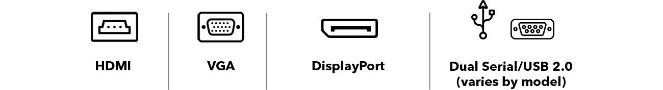 HDMI, VGA, DisplayPort and Dual Serial/USB 2.0 Connections