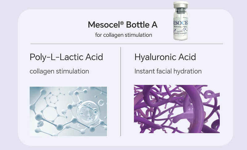 Mecocel-LUXE Mesotherapy Serum bottle A