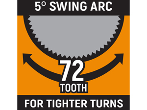 GEARWRENCH 72-tooth 5° swing arc infographic