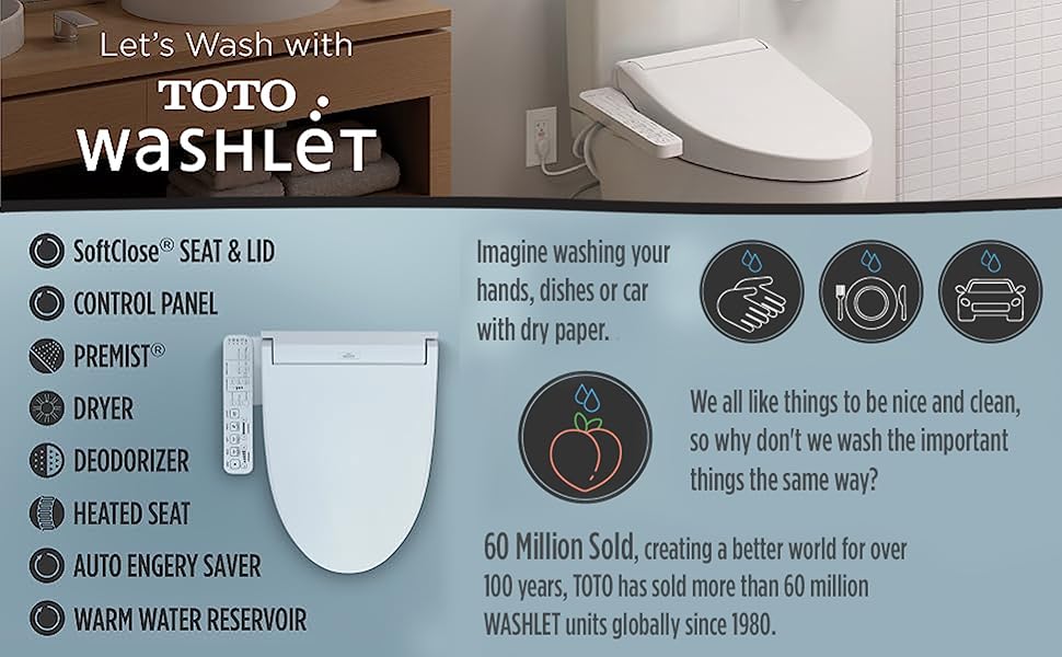 A+ Header Module WASHLET C2