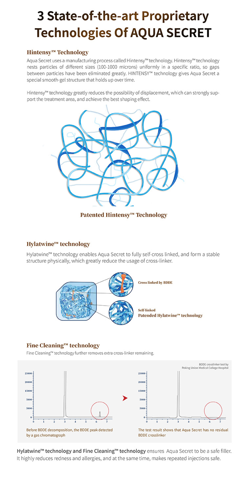 filler for buttocks technologies - Dermax