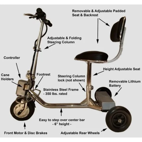 HandyScoot Folding 3 Wheel Mobility Scooter Parts View