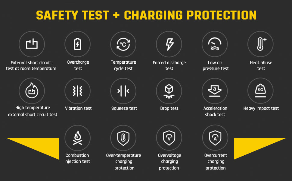 Long Battery Life: Fanttik E1 PRO Electric Screwdriver equipped with a 350mAh lithium-ion battery, the portable screwdriver can work continuously for up to 2 hours. In addition, it can tighten a total of 400 screws. USB-C port is convenient for you to charge at any time.