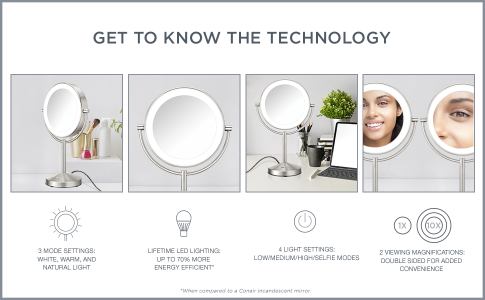 3 Mode Settings: white, warm, and natural light. 4 Light Settings: Low, Medium, High, Selfie Mode