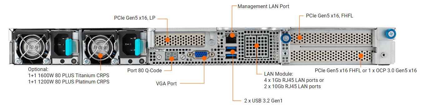 ASUS RS700-E11-RS4U-16W10G 1U Rackmount Server Barebone