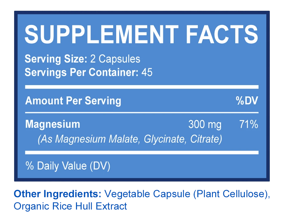 Supplement Facts