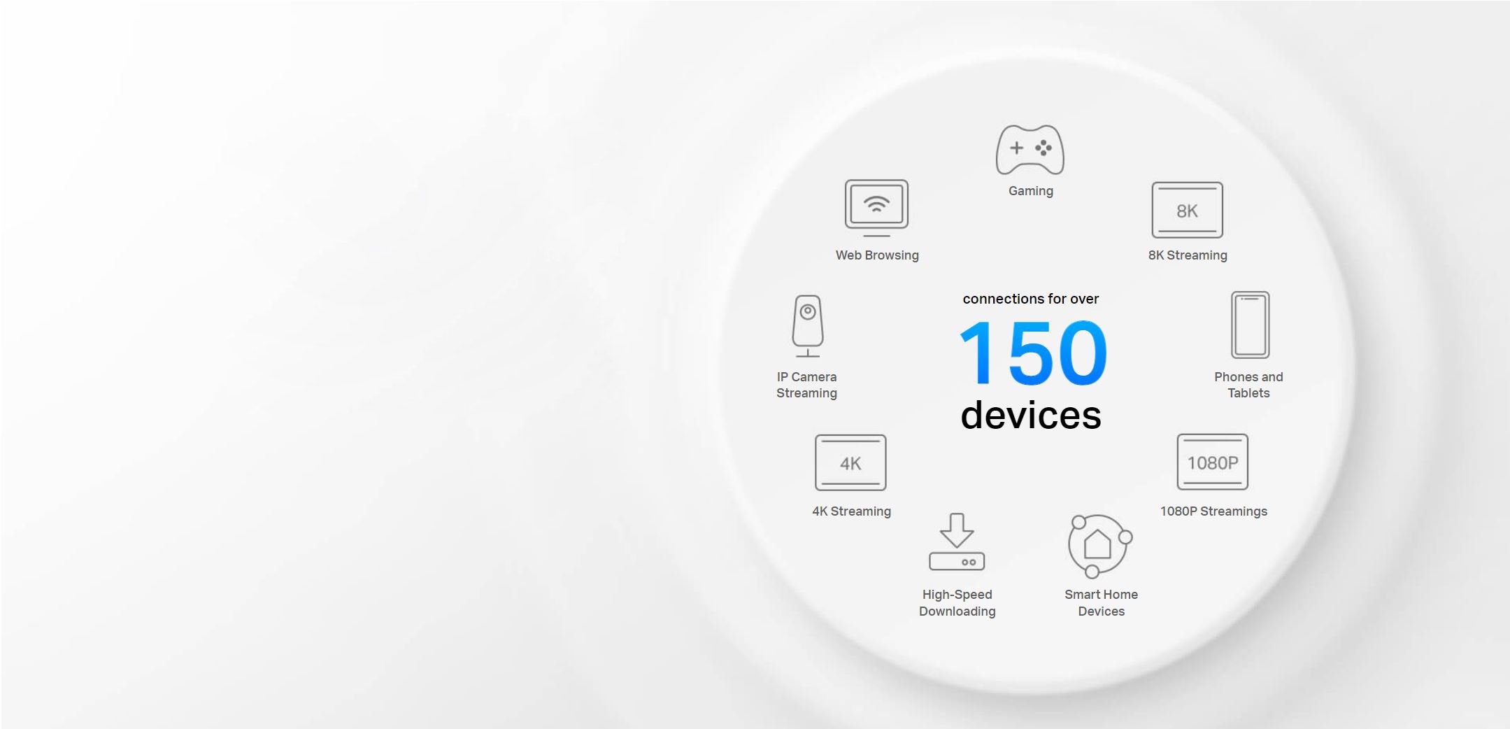 Deco PX50 Powerline Mesh WiFi 6 System