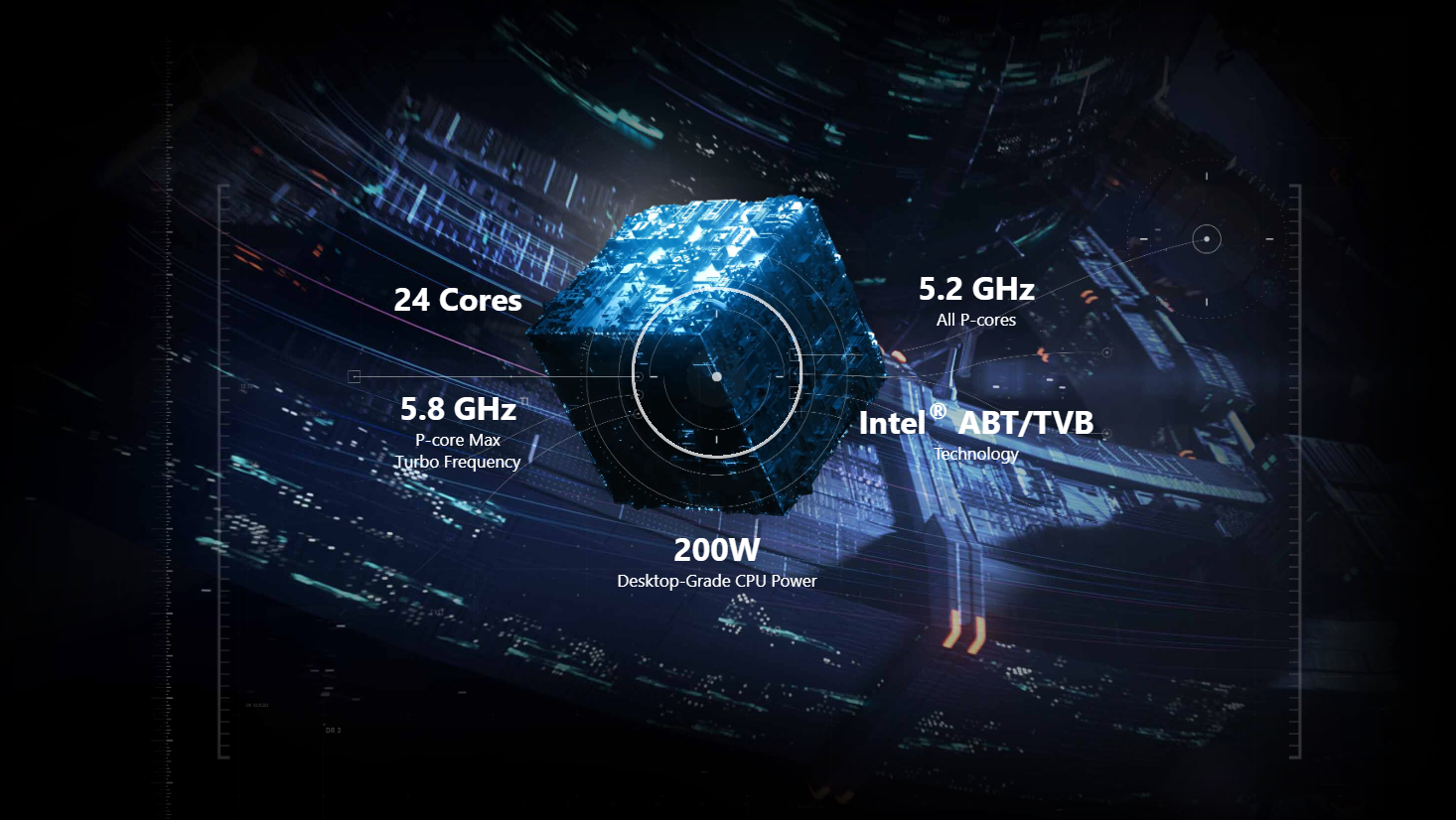 CPU performance data