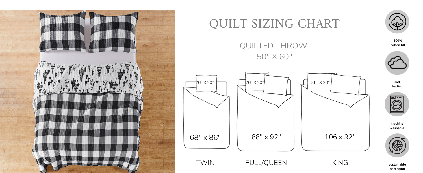 Quilt Sizing