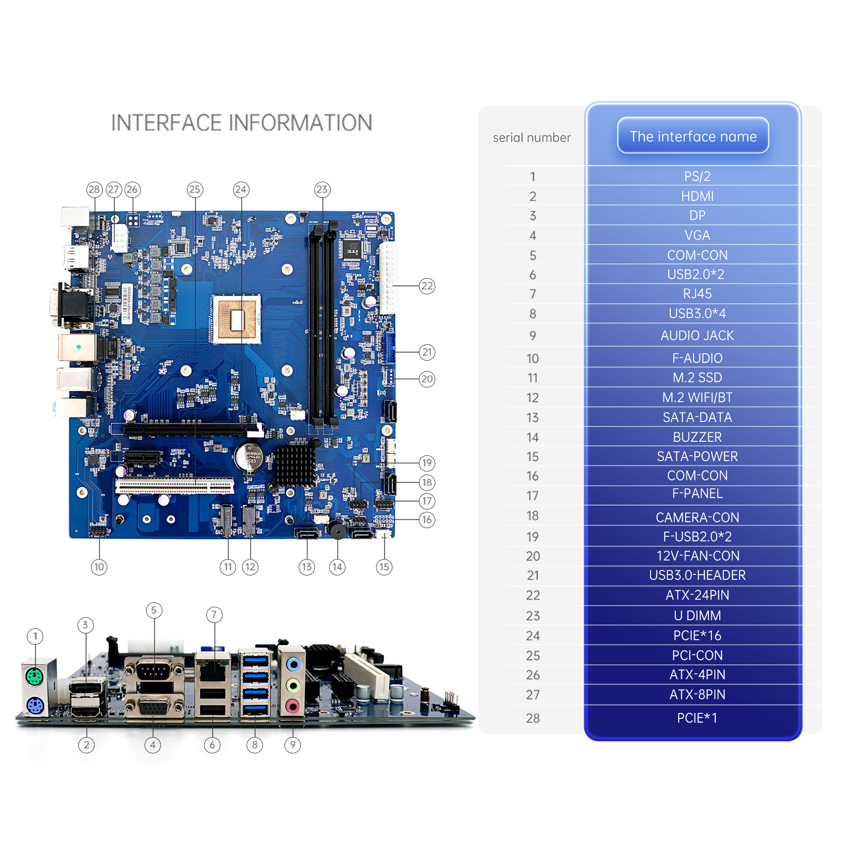 diy computer motherboard