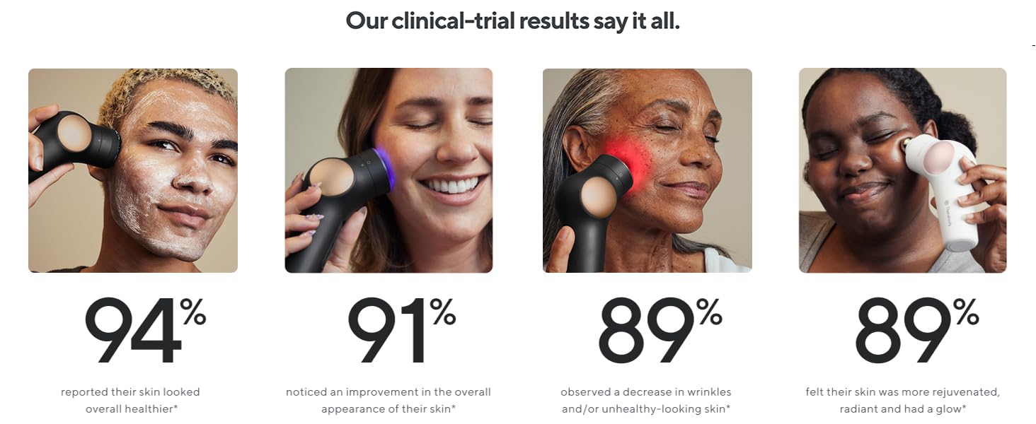 Clinical Trial Statistics