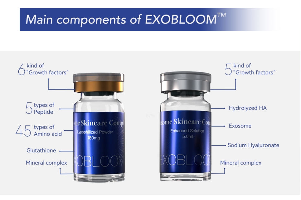 EXOBLOOM Exosome products