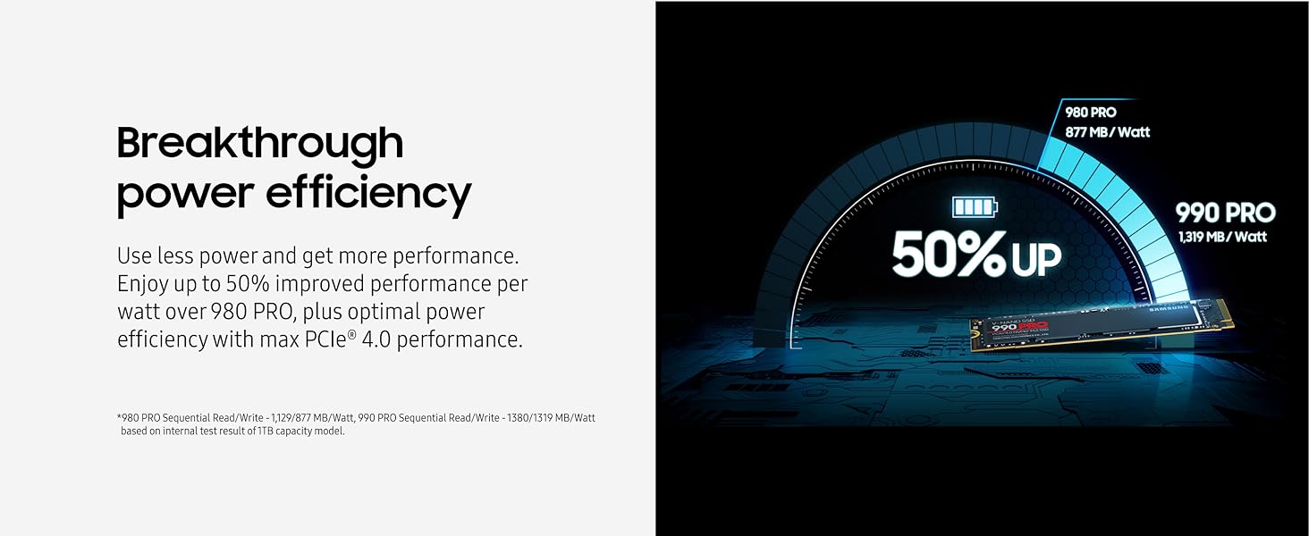 990 PRO NVMe 2TB