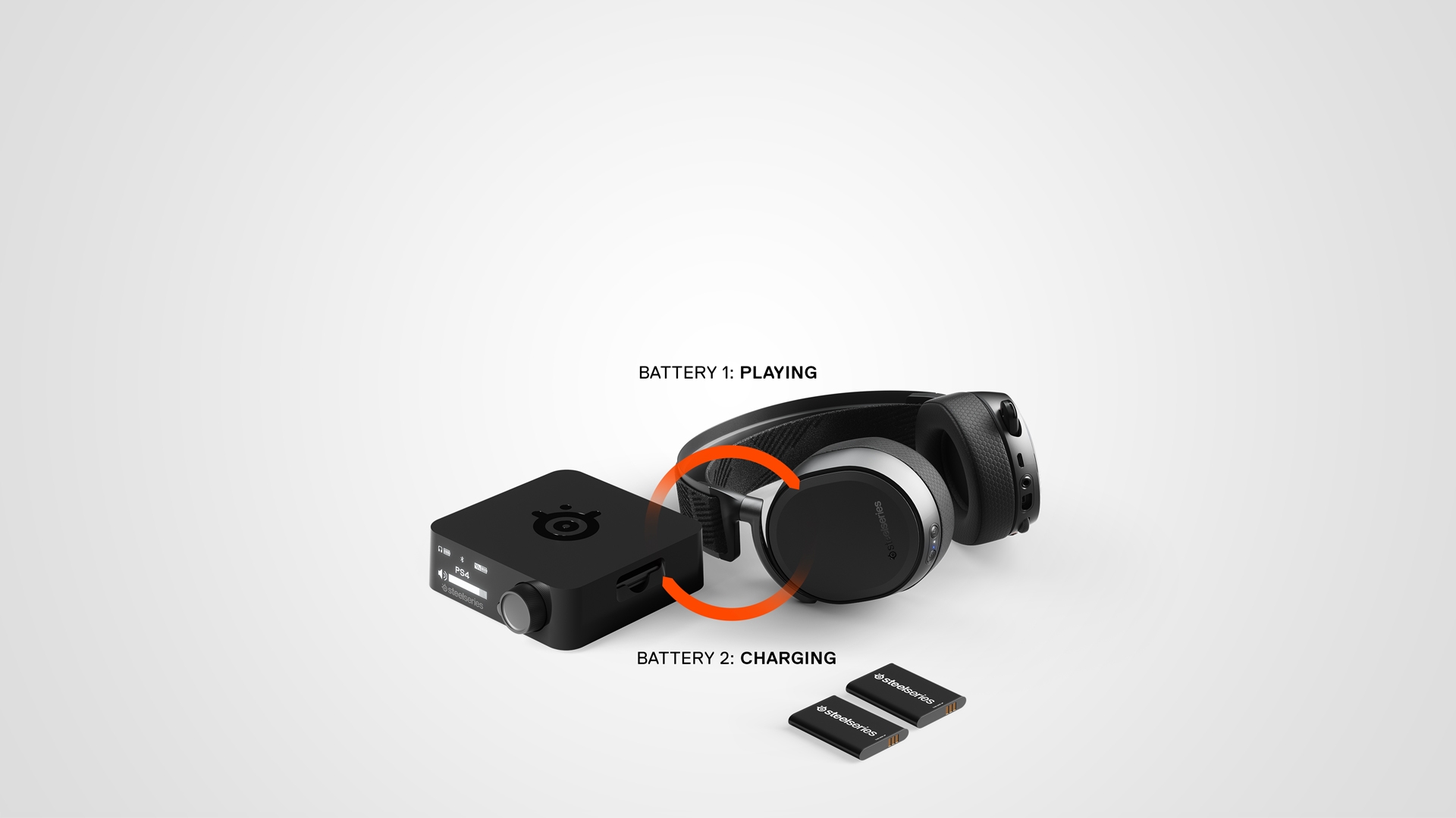 SteelSeries Arctis Pro headset lying down next to its base station and two rechargeable batteries