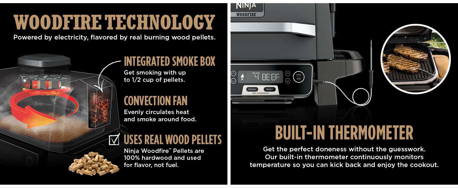 WOODFIRE TECHNOLOGY BUILT-IN THERMOMETER USES REAL WOOD PELLETS CONVECTION FAN circulates heat