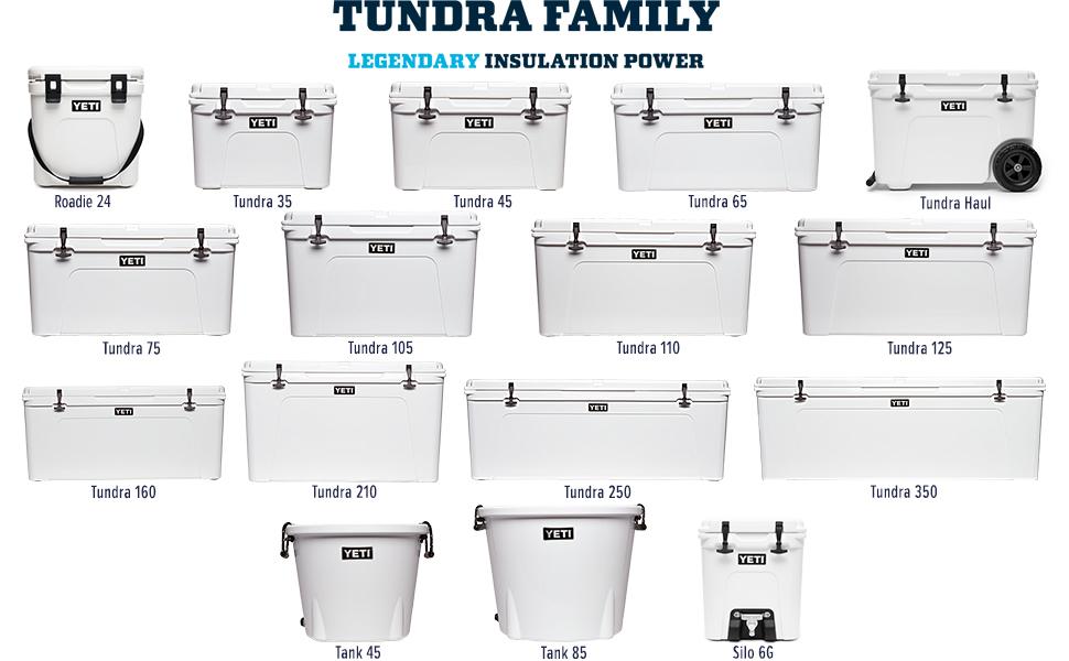 Yeti Tundra Family